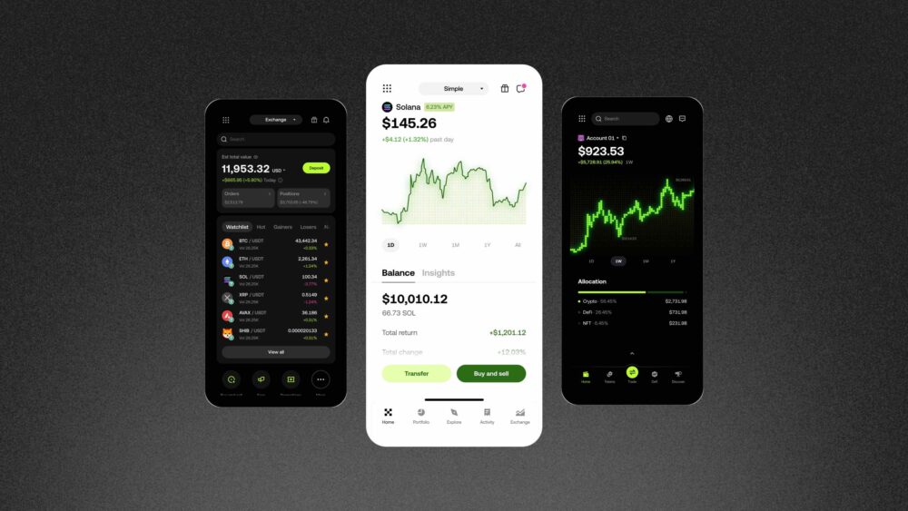 Мобильное приложение OKX на трёх смартфонах: экран торгов, график Solana и портфель с распределением активов